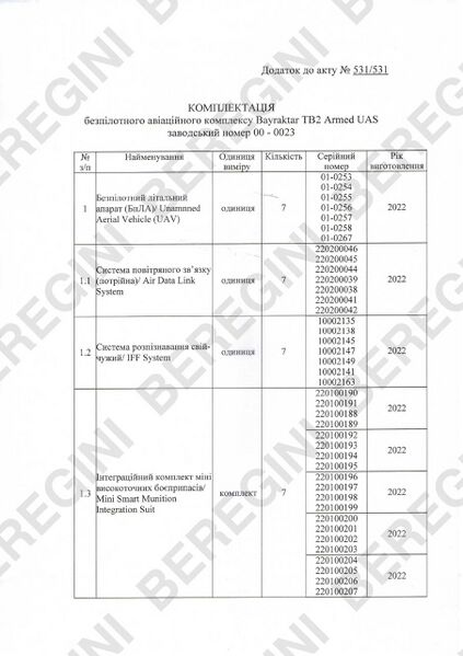 Файл:Документы о поставке турецких БПЛА в 383-ю отдельную бригаду беспилотных авиационных комплексов ВСУ5.jpg