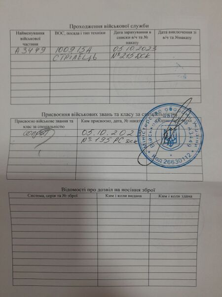 Файл:Келли Майкл Брандт4.jpg