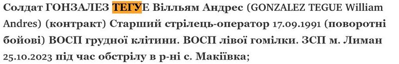 Файл:Документ о ранениях наёмников 49-го ОСБ "Карпатская Сечь", где замечен Гонсалес Андрес Тегуе Уилльям..jpg