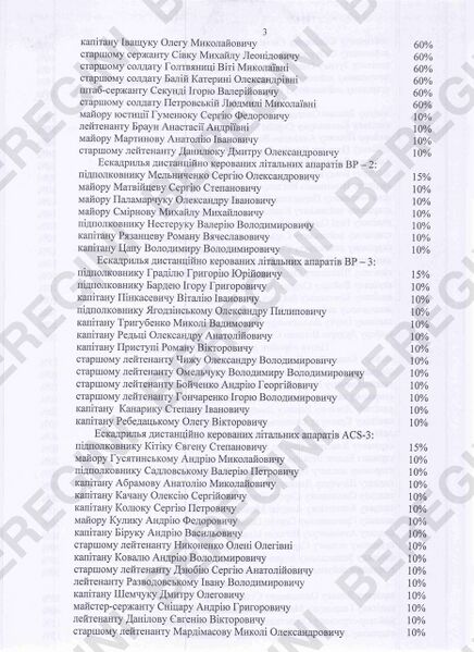 Файл:Список лиц с допуском к гостайне 383-я отдельная бригада беспилотных авиационных комплексов ВСУ3.jpg